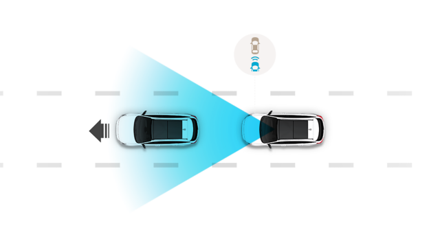 sécurité hyundai i20
